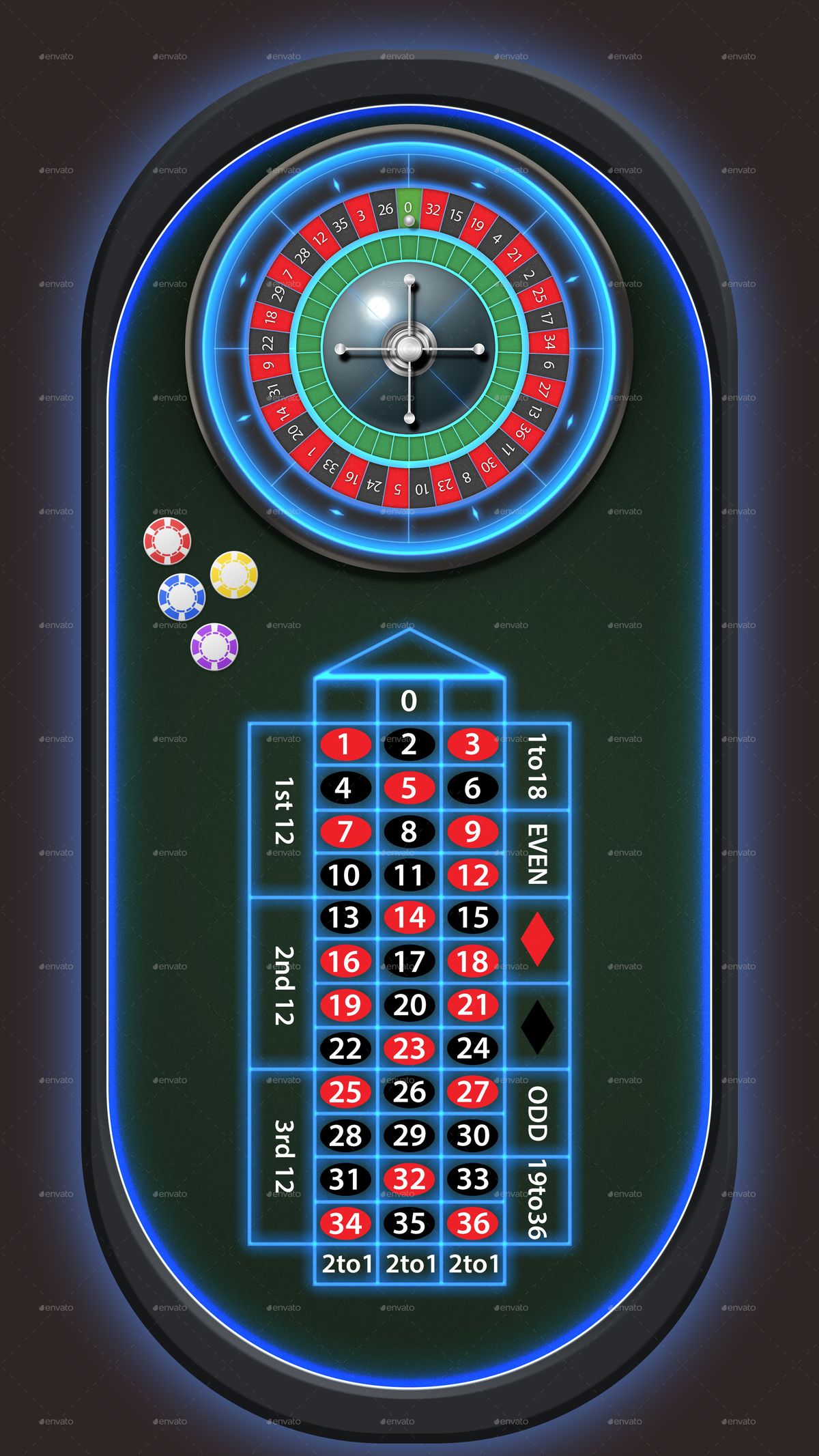 Big Daddy Casino پر آن لائن سلاٹس کے بارے میں